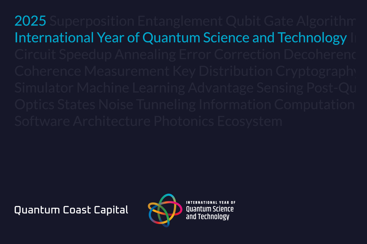 The International Year of Quantum Science and Technology: A Momentous Leap into the Future